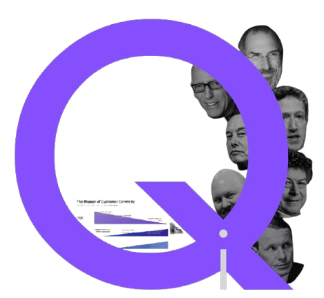 Big Q Musk Adams Andreessen Ogilvy Zuckerberg Jobs UVP BRAND QUESTION
